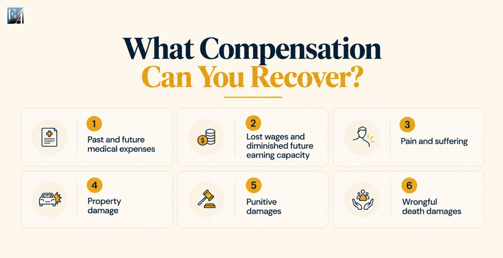 What Compensation Can You Recover